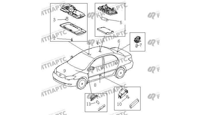 Внутреннее освещение BYD F3 (F3R)